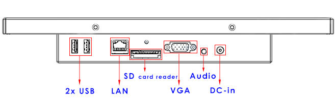 Industial Operator ANDROID Touch Panel PC AV-Panel 15 inch IP54 Przmysowy Panel Operatorski PC Andoid AV-Panel 15 WiFI Norma odpornoci IP54 Przemysowy komputer panelowy Ekran rezystancyjny 4 wire resistive wywietlacz 15 cali mobilator.pl New Portable Devices Windows  ANDRIOD PANEL PC KOMPUTER ANDROID