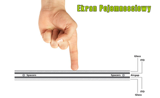 Industial ANDROID Touch Panel PC AV-Panel 7 inch IP54 Przmysowy Panel PC Andoid AV-Panel 7 WiFI Norma odpornoci IP54 Przemysowy komputer panelowy Ekran rezystancyjny 4 wire resistive wywietlacz 7 cali mobilator.pl New Portable Devices Windows  ANDRIOD PANEL PC KOMPUTER ANDROID 