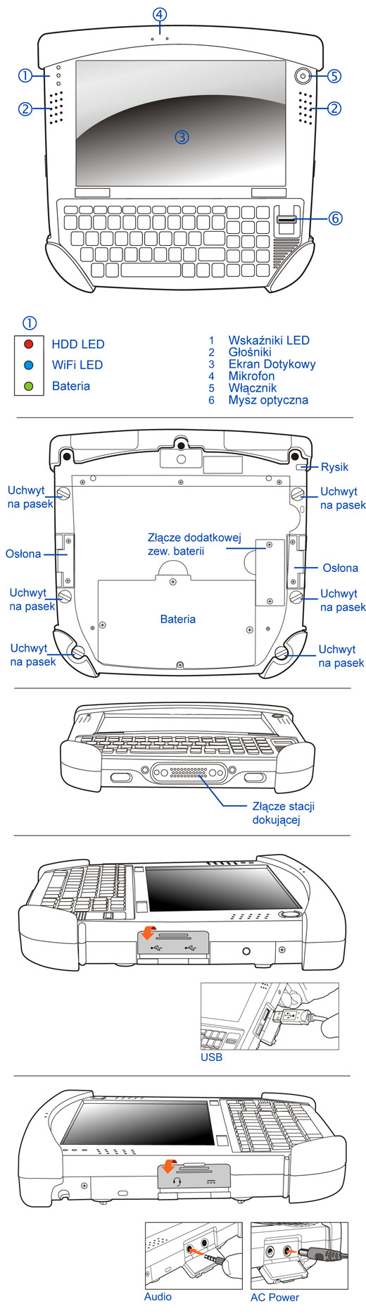 nova marathon mil-810 rugged wojskowy przemysowy industrial army militar pc full ruggadized mobilator.pl