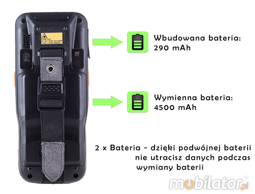 Przemysowy Kolektor Danych MobiPad MH83 RUGGED DATA COLLECTOR MH-83 rfid LF HF 3g wcdma gsm 1d barcode scanner czytnik kodow kreskowych 1d 2d