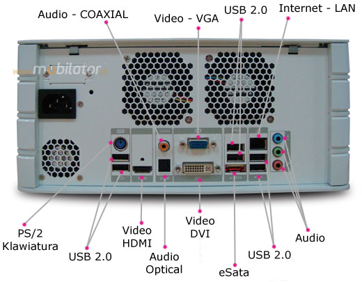 Rear Panel Ablecom CE-HE130i