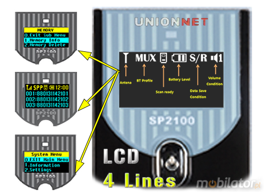 UnionNET  SP-2100 1D Bluetooth  SP2100 Skaner 1D Bezprzewodowy Bluetooth 2.1 Porczny   Kompatybilny Windows Android IOS mobilator.pl New Portable Devices Mobilne Skanery kodw kreskowych MINI wywietlacz