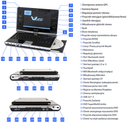 Vye-S41-mini-laptop-UMPC-PL