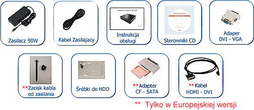 AOpen DEX7150 MiniPC Komputer przemysowy Procesor Intel i3 i5 i7 SSD mSATA3 16GB RAM