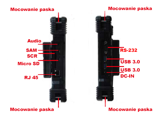 i-mobile ap-10 LAN czytnik kart inteligentynych MICRO SD tablet przemysowy ap-10