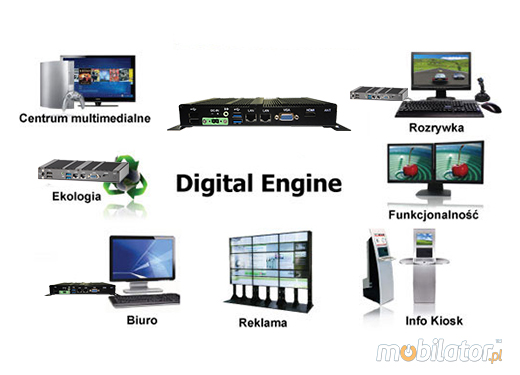 Przemysowy Bezwentylatorowy Mini Komputer bBOX-A1210M