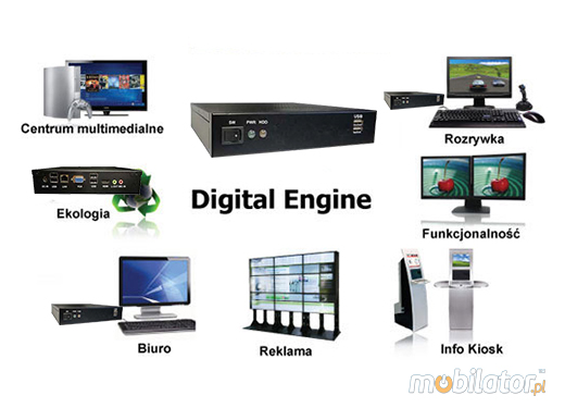 Przemysowy Bezwentylatorowy Mini Komputer bBOX-AG1190