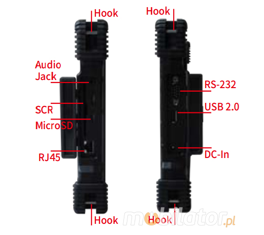 LAN czytnik kart inteligentynych MICRO SD tablet przemysowy imt-1063 mobilator