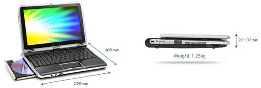 Kohjinsha SX-Kohjinsha SX-dimensions-(wyniary)