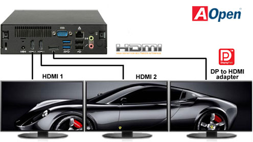 MiniPC Przemysowy AOpen DE6100 B AMD Quad core R-464L 4x2.3GHz 16GB DDR3 256GB SSD SATA 3