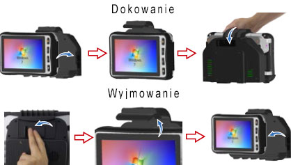 dokowanie stacja dokujca winmate m700d