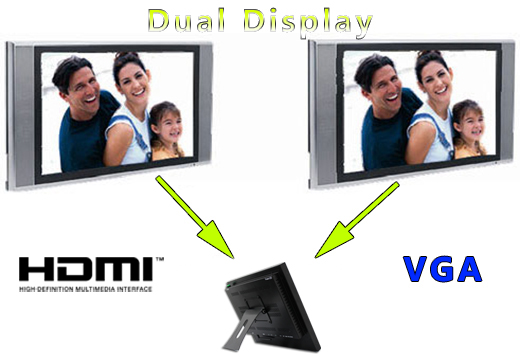 MTouch Industrial Przemysowy PanelPC MobiBOX 12  Komputer panelowy Panel PC  Przemysowy komputer panelowy Ekran rezystancyjny 5 wire resistive wywietlacz 12 cali mobilator.pl New Portable Devices Windows RS-232 COM VGA HDMI Intel Celeron 