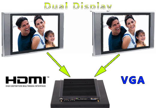 Industial Touch PC CCETouch CT15-PC Komputer panelowy Panel PC Norma odpornoci IP54 Przemysowy komputer panelowy Ekran rezystancyjny 5 wire resistive wywietlacz 15 cali mobilator.pl New Portable Devices Windows RS-232 COM 