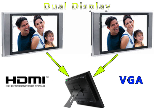 MTouch Industrial Przemysowy PanelPC MobiBOX 17 - i5  Komputer panelowy Panel PC  Przemysowy komputer panelowy Ekran rezystancyjny 5 wire resistive wywietlacz 17 cali mobilator.pl New Portable Devices Windows RS-232 COM VGA HDMI Intel Core i3 i5 i7