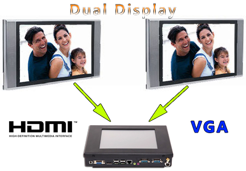 Industial Touch PC CCETouch CT08-PC Komputer panelowy Panel PC Norma odpornoci IP54 Przemysowy komputer panelowy Ekran rezystancyjny 5 wire resistive wywietlacz 8 calimobilator.pl New Portable Devices Windows RS-232 COM 