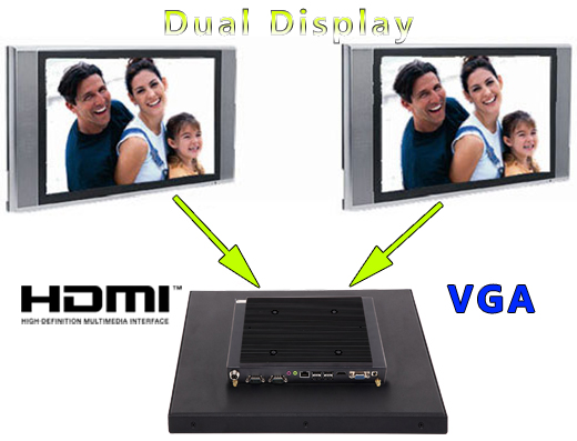 Industial Touch PC CCETouch CT19-PC Komputer panelowy Panel PC Norma odpornoci IP54 Przemysowy komputer panelowy Ekran rezystancyjny 5 wire resistive wywietlacz 19 cali mobilator.pl New Portable Devices Windows RS-232 COM 