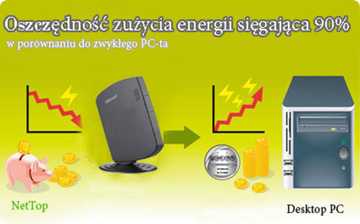 3gnet HI12B HI-12B  MiniPC Nettop Intel Atom Dual Core 1.8GHz DDR 3 HDD SSD