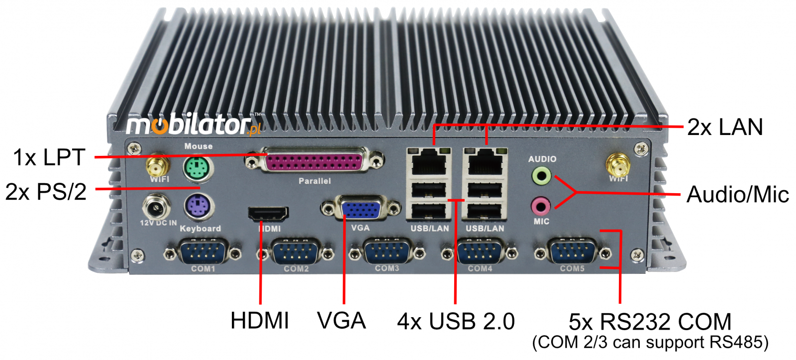 IBOX-206 Komputer przemysłowy  dla zastosowań magazynowych z modułem WiFi 3G 4G 6x COM
