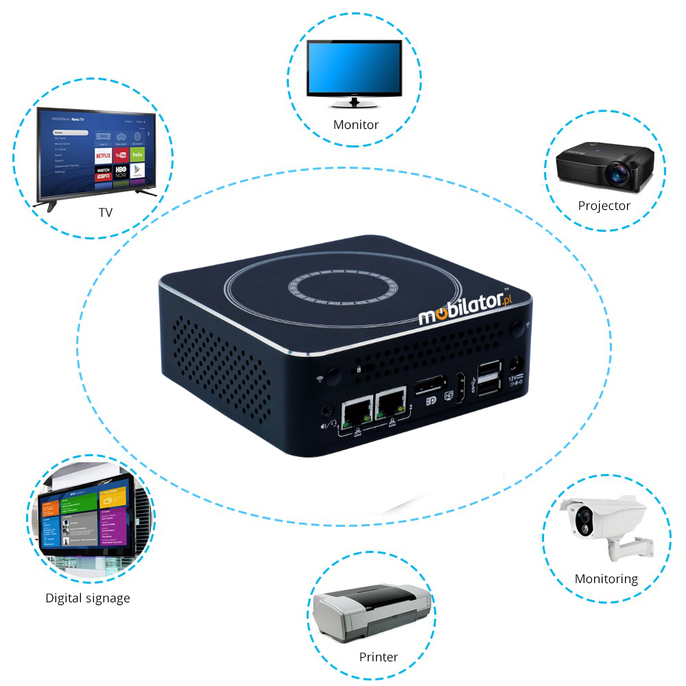 iBOX-N6F - Magazynowy komputer przemysowy z dwiema kartami LAN RJ45