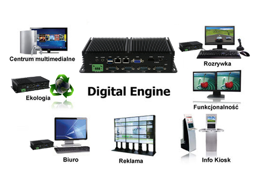 Przemysowy Komuter Fanless MiniPC Nuc IBOX-501 N6