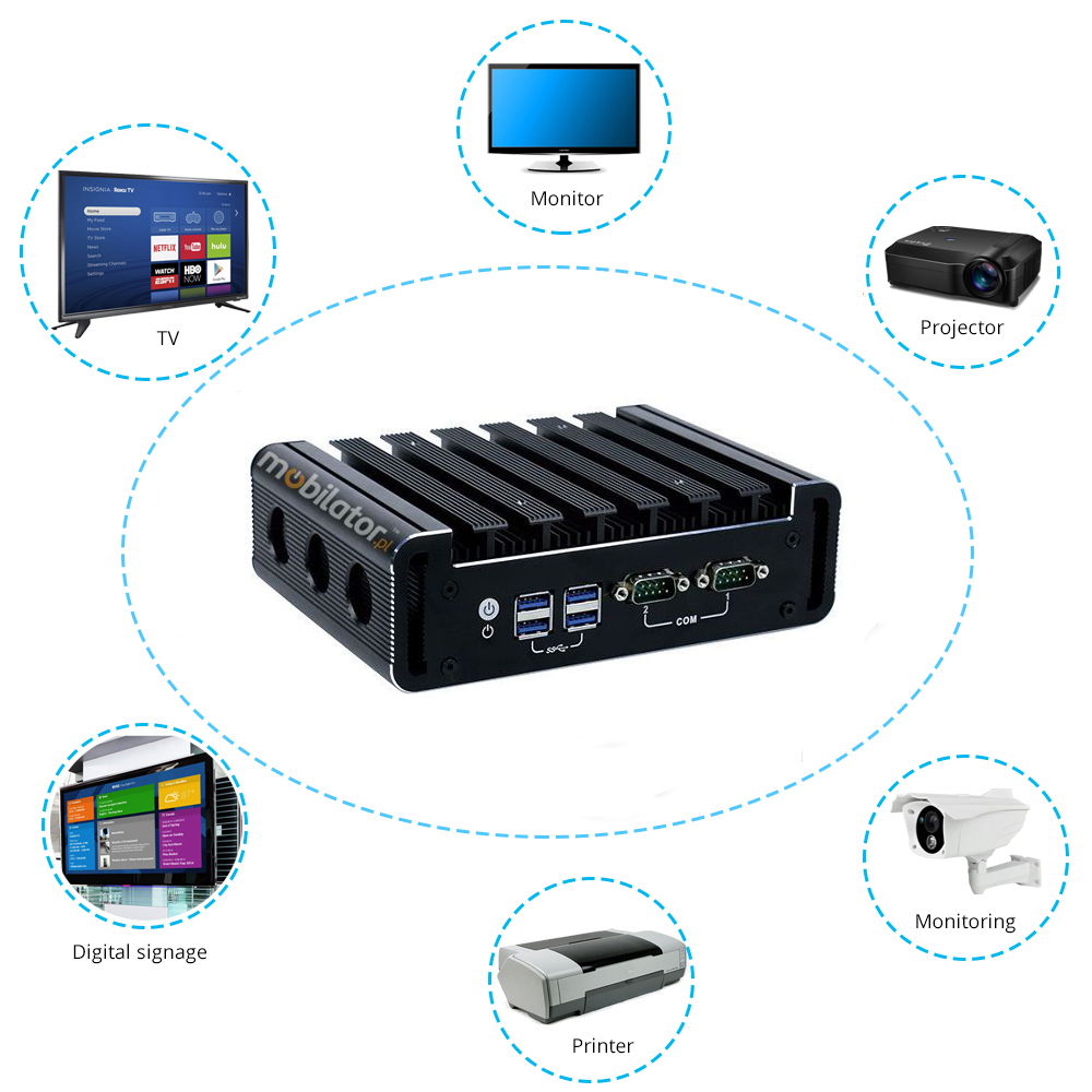 MiniPC IBOX-180 Plus Praktyczny niewielkich rozmiarw komputer przemysowy magazyn i logistyka  mobilator pl