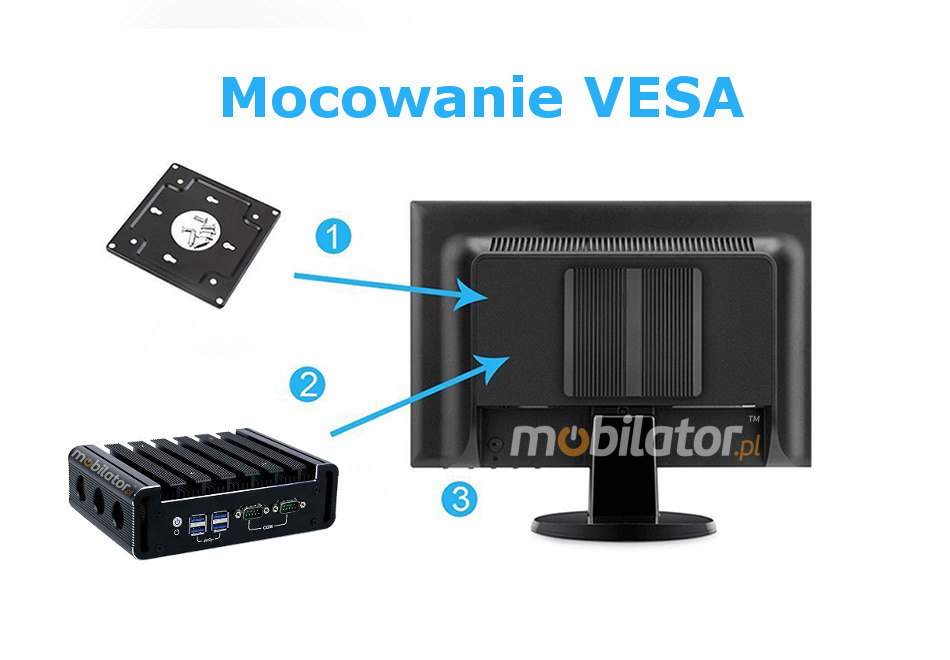 MiniPC IBOX-180 Plus Wytrzymay wydajny may fanless z moliwoci montau pod blatem biurka za monitorem za pomoc uchwytu VESA  mobilator pl