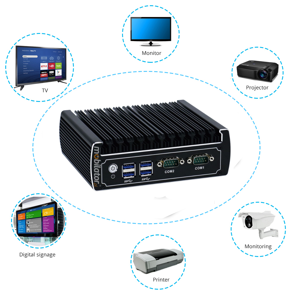 MiniPC IBOX-501 N15 Praktyczny niewielkich rozmiarw komputer przemysowy magazyn i logistyka  mobilator pl