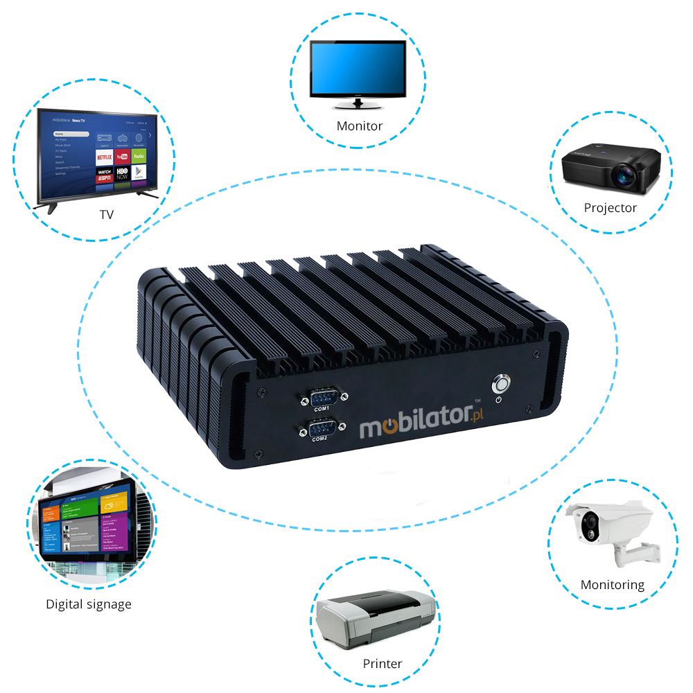 MiniPC IBOX 603 Praktyczny niewielkich rozmiarw komputer przemysowy magazyn i logistyka  mobilator pl