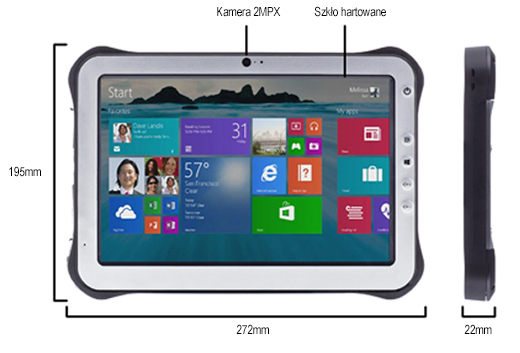 mobipad hdmi zlacza kamera 2/8mpx