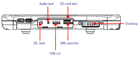 tablet usb sim winmate m700d