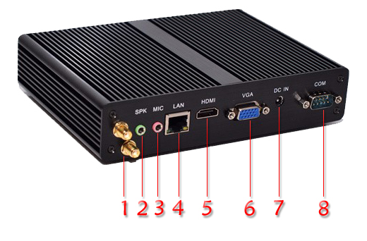 Przemysowy MiniPC mBOX-M185D