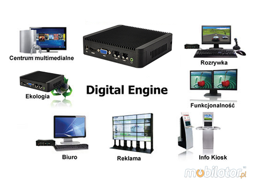 Komputer Przemysowy Fanless MiniPC mBOX Nuc Q210S