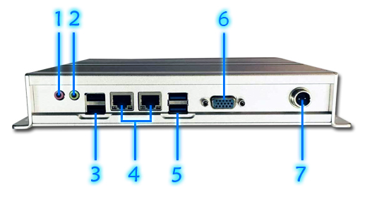 Komputer Przemysowy Fanless MiniPC moBOX-3001b