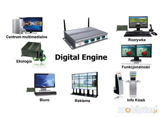 Komputer Przemysowy Fanless MiniPC moBOX-3001b