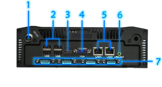 Komputer Przemysowy Fanless MiniPC moBOX-5041H