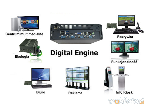 Komputer Przemysowy Fanless MiniPC moBOX-5041H