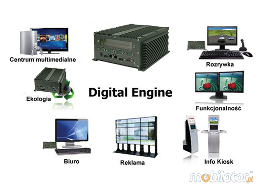 Komputer Przemysowy Fanless MiniPC moBOX-525P1 (PCI)