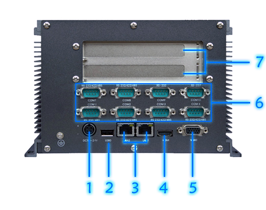 Komputer Przemysowy Fanless MiniPC moBOX-525P2 (2xPCI)