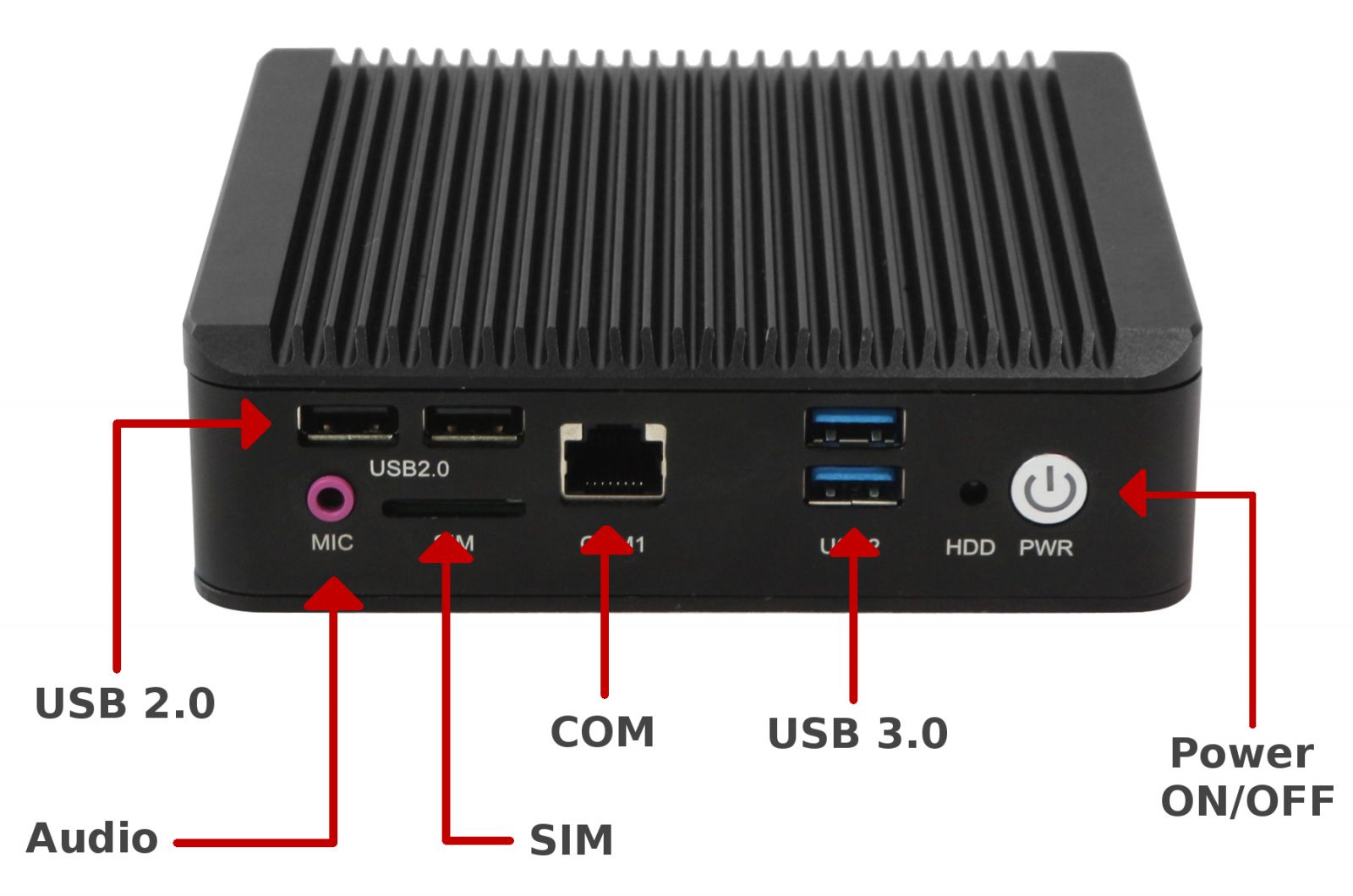 Przemysowy Komuter Fanless MiniPC Nuc IBOX-501 N6