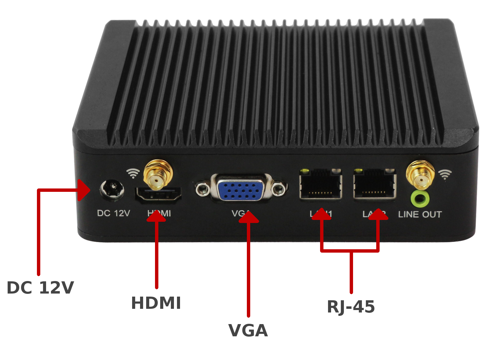 Przemysowy Komuter Fanless MiniPC Nuc IBOX-501 N6