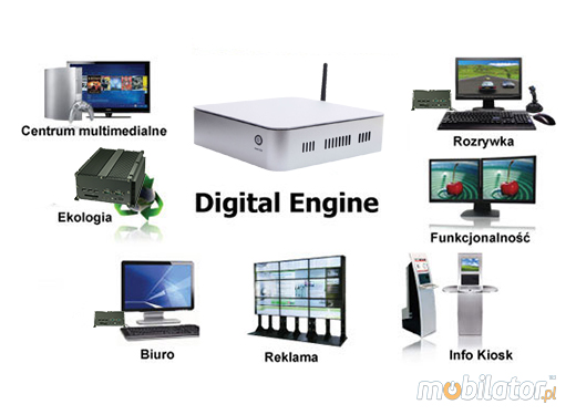 Komputer Przemysowy Fanless MiniPC nBOX-X-25 I3 BAREBONE