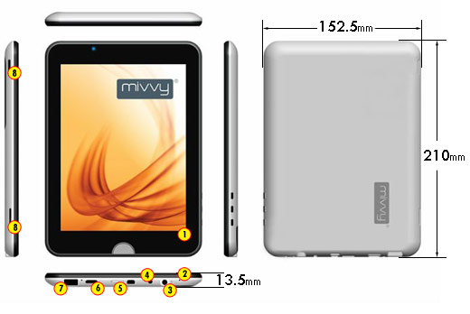 mobilator.pl mivvy t303 midroid npd nen portable devices UMPC tablet