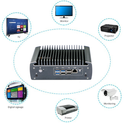 IBOX 6031N Stabilny MiniPC 