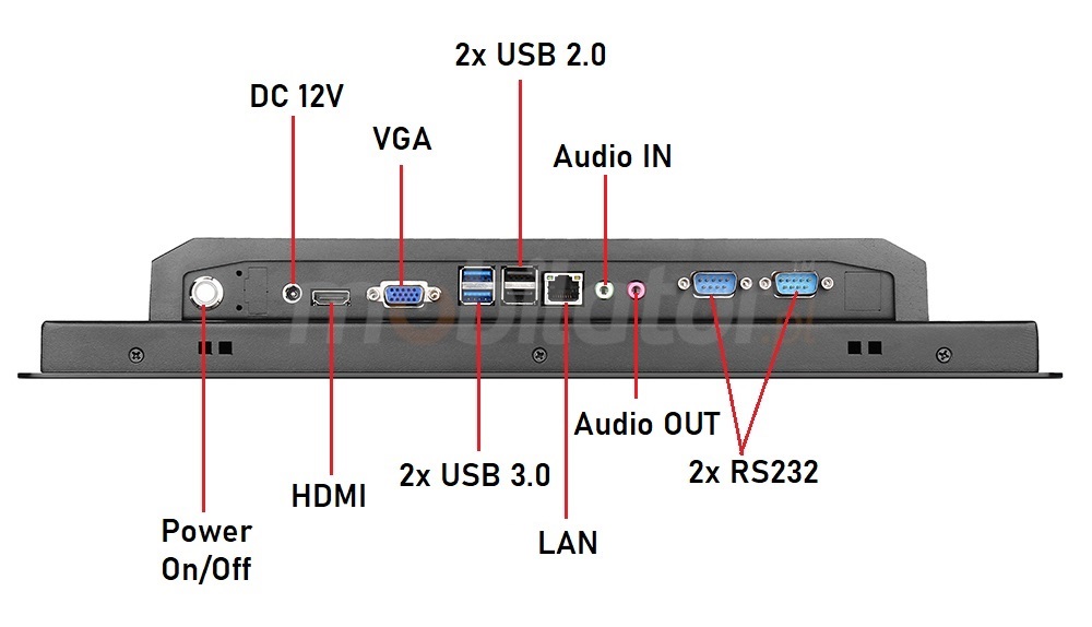 BiBOX-156PC1 - Przemysowy panel PC z 2x portami COM (RS232) i 2x USB 2.0, 2x USB 3.0, HDMI oraz VGA