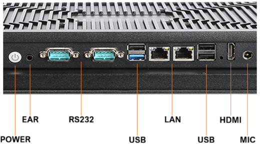 Komputer panelowy do zada specjalnych BiBox 133-I58