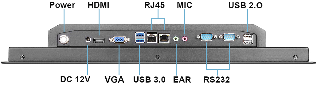 Wiele zcz panelu operatorskiego BiBox 156-I510
