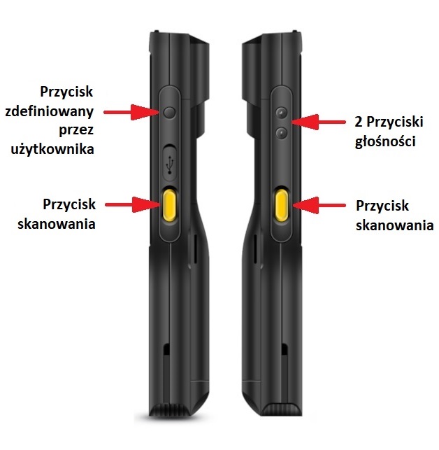 Chainway C61-PF v.10 ergonomiczne przyciski wydajny i energooszczdny procesor Qualcomm skaner kodw kreskowych 2D Honeywell UHF Indy Impinj R2000