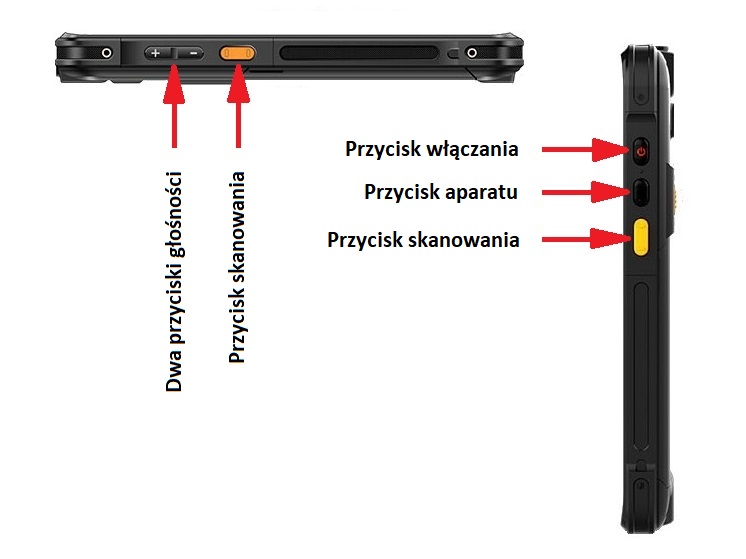 Chainway C66-V3 v.1 ergonomiczne przyciski wydajny i energooszczdny procesor Qualcomm BAREBONE