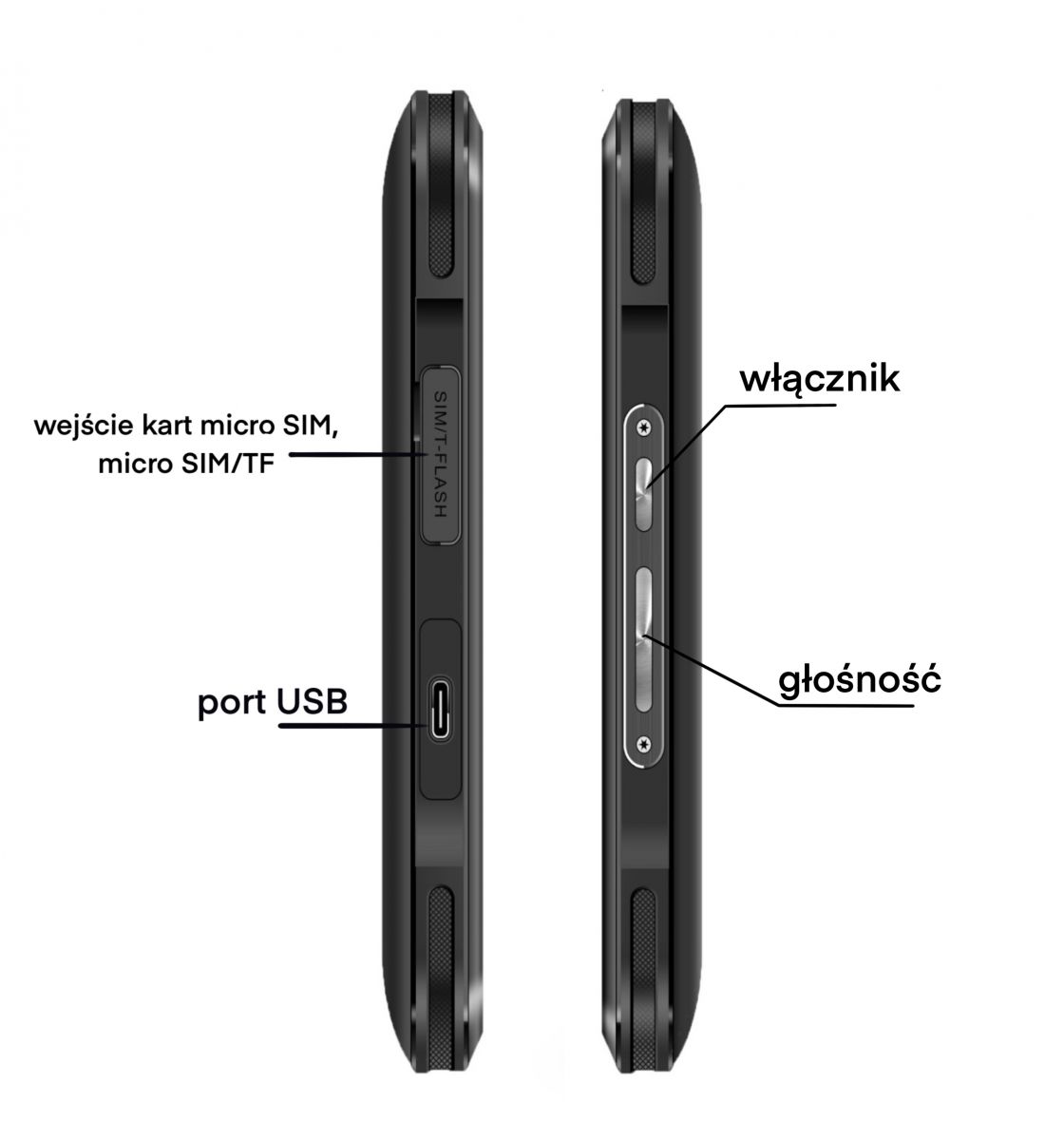 widok z boku wejcie USB typ C P80-PE