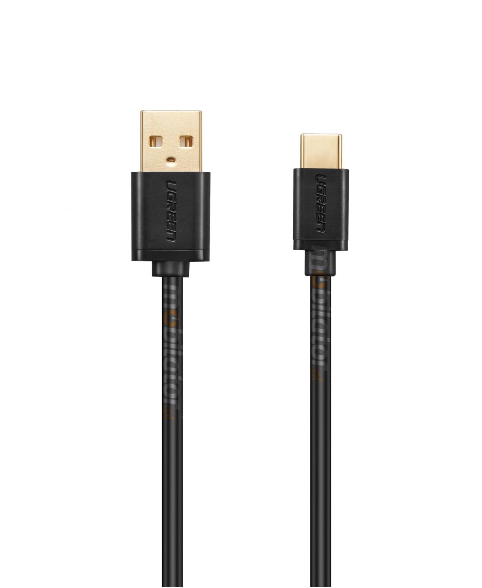 kable zlącza USB-typ C
